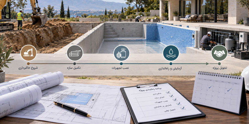 زمانبندی اجرای پروژه ساخت استخر