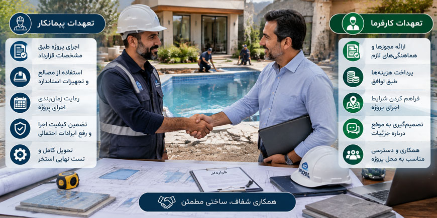 تعهدات پیمانکار و کارفرما در قرارداد ساخت استخر چیست؟